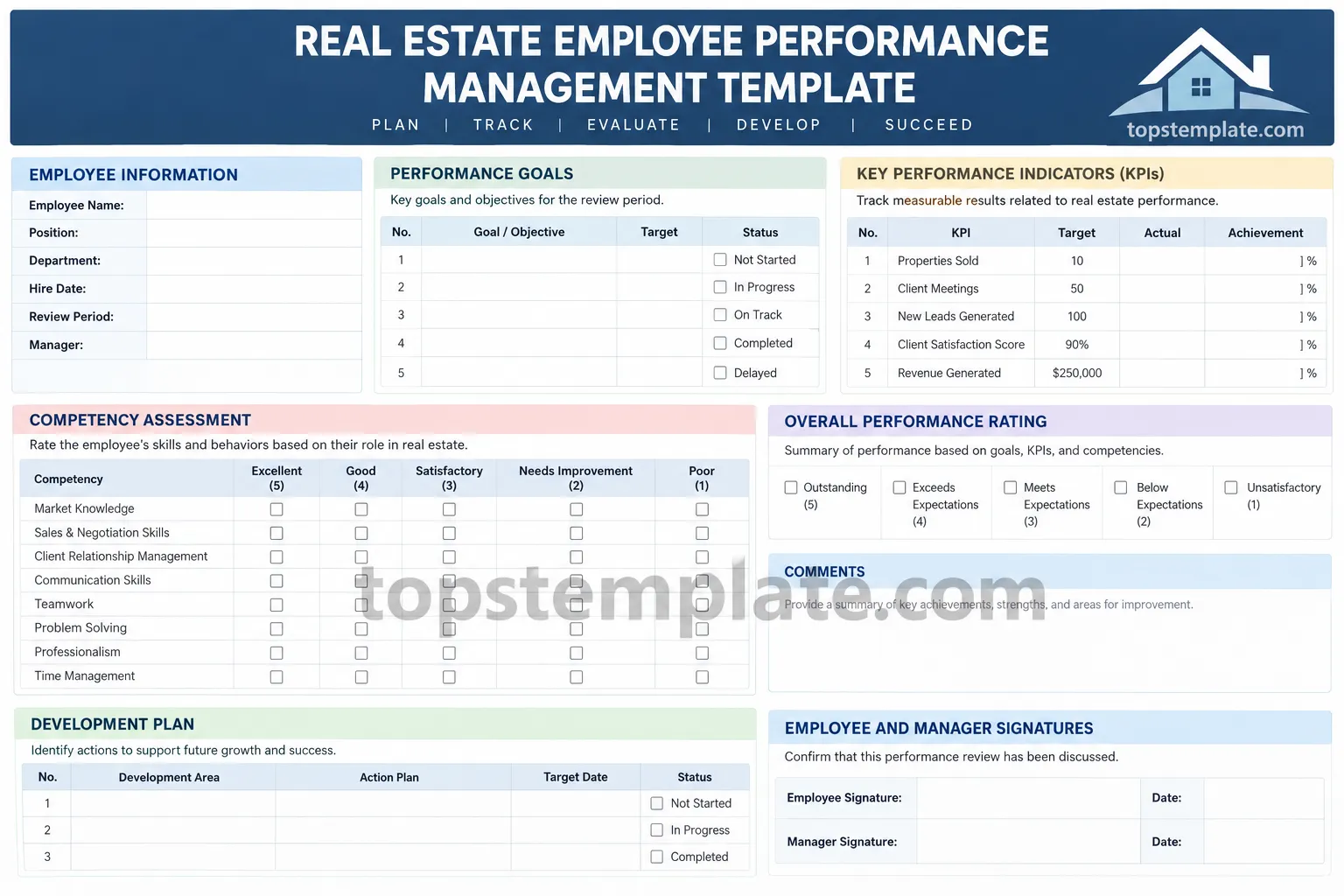 Real estate employee performance management template with goals, KPIs, competency assessment, ratings, and development planning